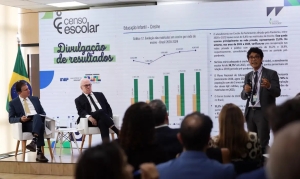 Censo 2024: matr&iacute;culas em tempo integral passam de 18% para 23%